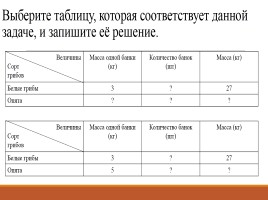 Решение задач - Умножение двузначного числа на однозначное, слайд 4