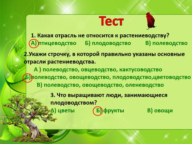 Растениеводство тех карта 3 класс школа россии