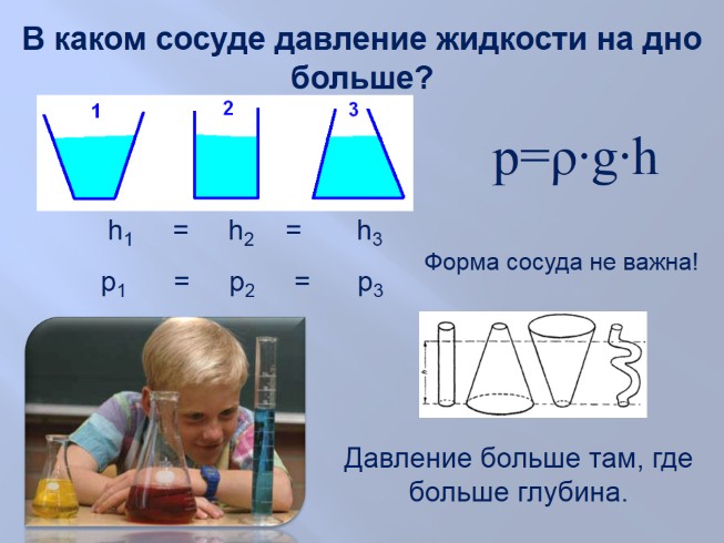 Закон бернулли формулировка. Рабочее давление в сосуде это что. Закон бернулли формулировка. При сужении сосудов давление. Чему равно давление.