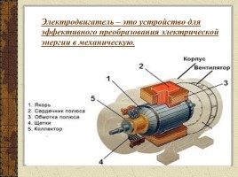 Действие магнитного поля на проводник с током - Электрический двигатель, слайд 11