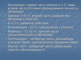 Иван Александрович Гончаров роман «Обломов», слайд 10