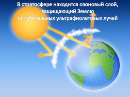 Атмосфера - воздушная оболочка Земли, слайд 6