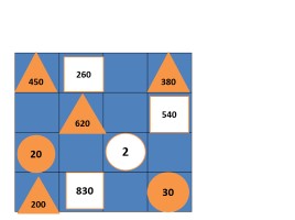 Уроку математики в 3 классе «Устные приёмы сложения и вычитания круглых чисел в пределах 1000», слайд 6