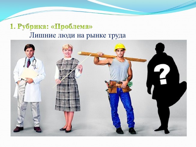 Классный час о самовоспитании 6 класс
