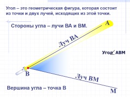 Начальные геометрические сведения, слайд 11