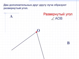 Начальные геометрические сведения, слайд 12