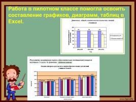 Использование ИКТ в учебно-воспитательном процессе в начальной школе (из опыта работы), слайд 9