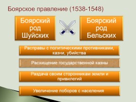 Иван Грозный: венчание на царство, слайд 5