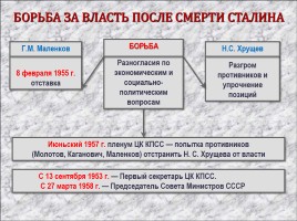 В какие документы включаются федеральные проекты и отдельные мероприятия федеральных проектов