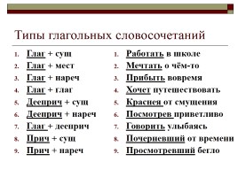 Подготовка к ГИА 9 класс «Синтаксис», слайд 6