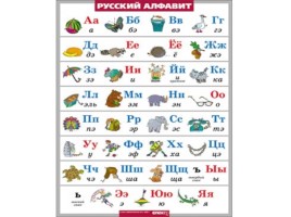 Таблицы по русскому языку
