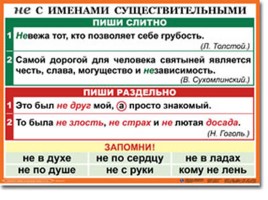 Таблицы по русскому языку, слайд 10