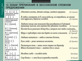 Таблицы по русскому языку, слайд 102