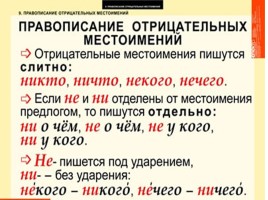 Таблицы по русскому языку, слайд 119