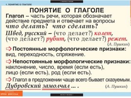 Таблицы по русскому языку, слайд 14