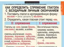 Таблицы по русскому языку, слайд 15