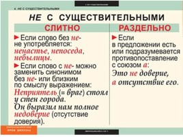 Таблицы по русскому языку, слайд 25
