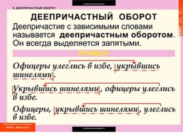 Таблицы по русскому языку, слайд 36