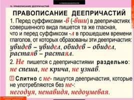 Таблицы по русскому языку, слайд 37