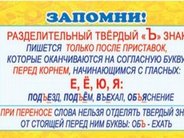 Таблицы по русскому языку, слайд 66