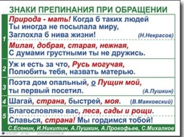 Таблицы по русскому языку, слайд 72