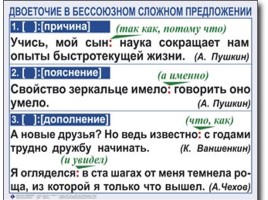 Таблицы по русскому языку, слайд 75