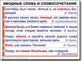 Таблицы по русскому языку, слайд 77