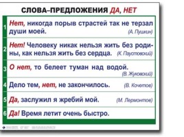 Таблицы по русскому языку, слайд 82