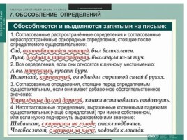 Таблицы по русскому языку, слайд 98