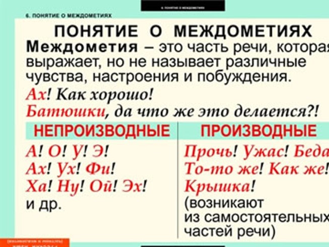 Презентация по русскому языку 7 класс междометие как часть речи