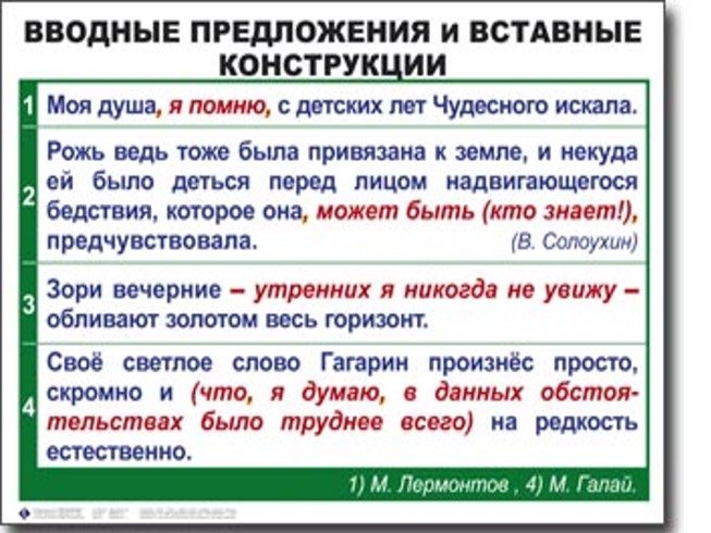 Вставные и вводные конструкции проект