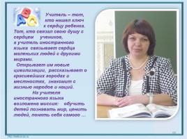 Обобщение опыта работы учителя иностранного языка, слайд 60