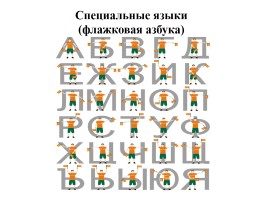 Естественные (разговорные) языки - сформировались естественным путём, слайд 5