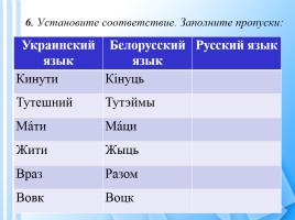 Вопросы викторины по русскому языку для учащихся 8-11 классов, слайд 7