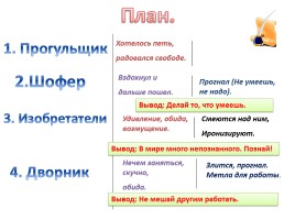 Виктор Владимирович Голявкин, слайд 15