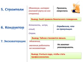 Виктор Владимирович Голявкин, слайд 16