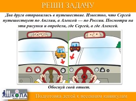 Урок безопасности для детей и родителей - Подготовка к весенним каникулам «ПДД», слайд 20