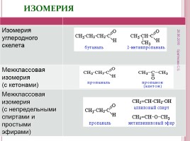 Альдегиды и кетоны, слайд 6