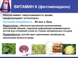 Витамины (органическая химия), слайд 22