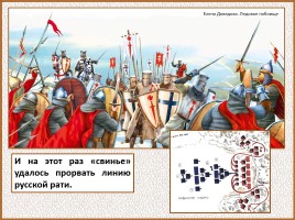 История Древней Руси - Часть 28 «Святой Александр Невский», слайд 85