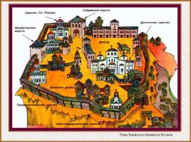 История Древней Руси - Часть 19 «Древнерусский город и его население», слайд 36