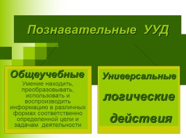Развитие универсальных учебных действий на уроках русского языка и литературы, слайд 12