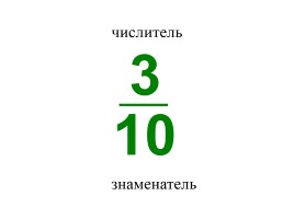 Сложение и вычитание обыкновенных дробей с одинаковым знаменателем, слайд 2