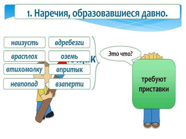 От чего образуются наречия. Правописание наречий вдребезги врасплох.