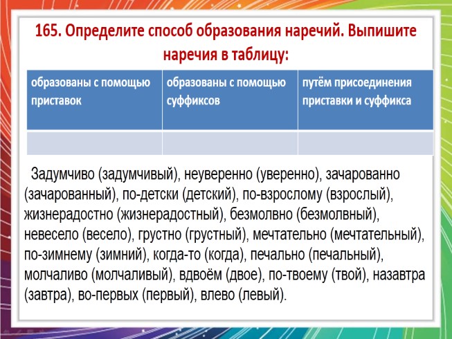 Способы образования наречий презентация