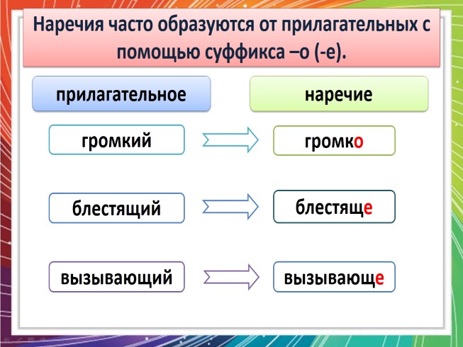 Сравнения наречия близко