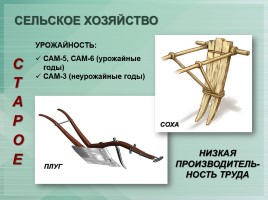 Общество и экономика старого порядка - Европа в XVII-XVIII вв., слайд 5