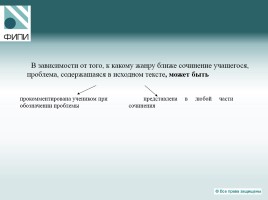 Государственная итоговая аттестация по русскому языку - Что проверяют контрольные измерительные материалы?, слайд 34