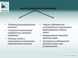 Государственная итоговая аттестация по русскому языку - Что проверяют контрольные измерительные материалы?, слайд 8