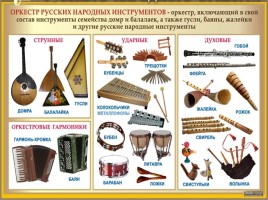 Русские народные музыкальные инструменты, слайд 16